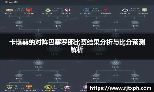 卡塔赫纳对阵巴塞罗那比赛结果分析与比分预测解析